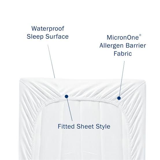 Waterproof Mattress Cover For Double Bed King Size Fitted Mattress Protector Anti Slip Bedsure